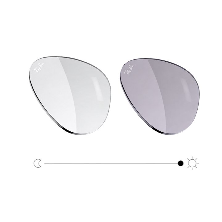 Змінні лінзи для розумних окулярів Ray-Ban Meta Wayfarer RW4008 53мм фотохромні, прозорий у світло-сірий з логотипами RB Copy 5 Змінні лінзи для розумних окулярів Ray-Ban Meta Wayfarer RW4008 53мм фотохромні, прозорий у світло-сірий з логотипами RB Copy